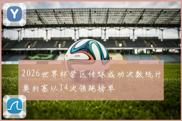 2026世界杯禁区传球成功次数统计奥利塞以14次领跑榜单
